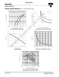 SIA443DJ-T1-GE3 Datasheet Page 4