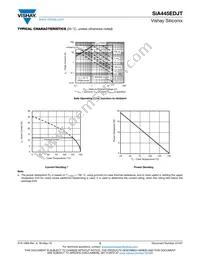 SIA445EDJT-T1-GE3 Datasheet Page 5