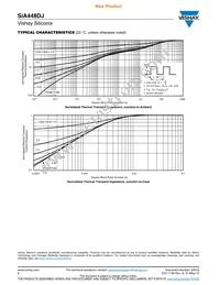 SIA448DJ-T1-GE3 Datasheet Page 6