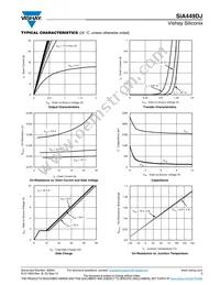 SIA449DJ-T1-GE3 Datasheet Page 3