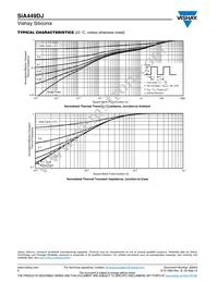 SIA449DJ-T1-GE3 Datasheet Page 6