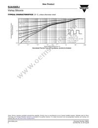 SIA456DJ-T1-GE3 Datasheet Page 6