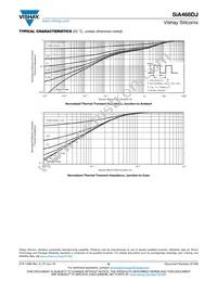 SIA468DJ-T1-GE3 Datasheet Page 6