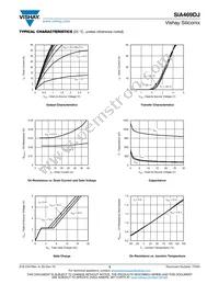 SIA469DJ-T1-GE3 Datasheet Page 3