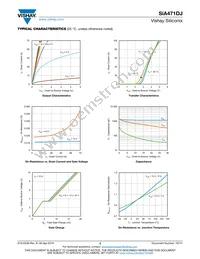 SIA471DJ-T1-GE3 Datasheet Page 3