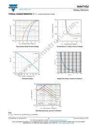 SIA471DJ-T1-GE3 Datasheet Page 4