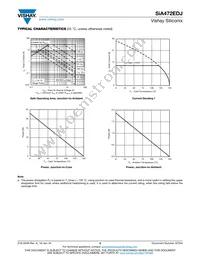 SIA472EDJ-T1-GE3 Datasheet Page 5