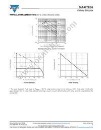 SIA477EDJ-T1-GE3 Datasheet Page 5