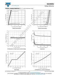 SIA485DJ-T1-GE3 Datasheet Page 3