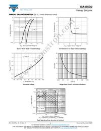 SIA485DJ-T1-GE3 Datasheet Page 4