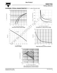 SIA511DJ-T1-GE3 Datasheet Page 5