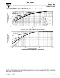 SIA511DJ-T1-GE3 Datasheet Page 11