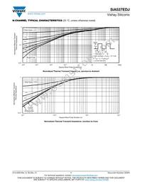 SIA537EDJ-T1-GE3 Datasheet Page 7