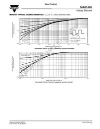 SIA814DJ-T1-GE3 Datasheet Page 7