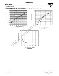 SIA814DJ-T1-GE3 Datasheet Page 8