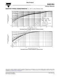 SIA814DJ-T1-GE3 Datasheet Page 9