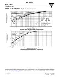 SIA911ADJ-T1-GE3 Datasheet Page 6