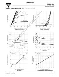 SIA913DJ-T1-GE3 Datasheet Page 3