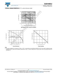 SIA918EDJ-T1-GE3 Datasheet Page 5