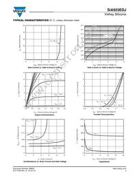 SIA923EDJ-T4-GE3 Datasheet Page 3