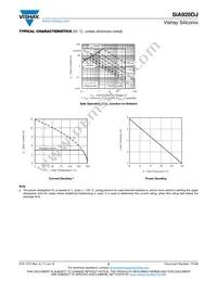 SIA928DJ-T1-GE3 Datasheet Page 5