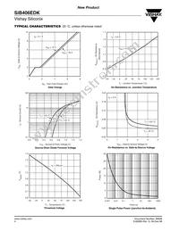 SIB406EDK-T1-GE3 Datasheet Page 4