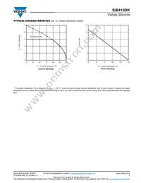 SIB410DK-T1-GE3 Datasheet Page 5