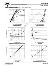 SIB411DK-T1-GE3 Datasheet Page 3