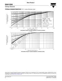 SIB415DK-T1-GE3 Datasheet Page 6