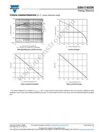 SIB417AEDK-T1-GE3 Datasheet Page 5