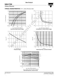 SIB417DK-T1-GE3 Datasheet Page 4