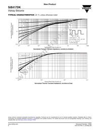 SIB417DK-T1-GE3 Datasheet Page 6