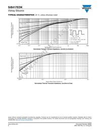 SIB417EDK-T1-GE3 Datasheet Page 6