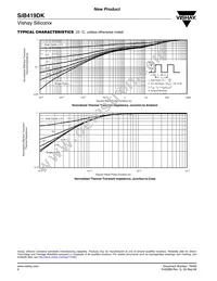 SIB419DK-T1-GE3 Datasheet Page 6