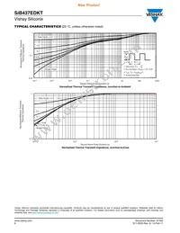 SIB437EDKT-T1-GE3 Datasheet Page 6