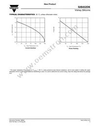 SIB452DK-T1-GE3 Datasheet Page 5