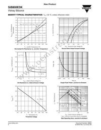 SIB800EDK-T1-GE3 Datasheet Page 6