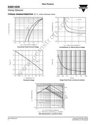 SIB914DK-T1-GE3 Datasheet Page 4