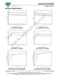 SIC401BCD-T1-GE3 Datasheet Page 8