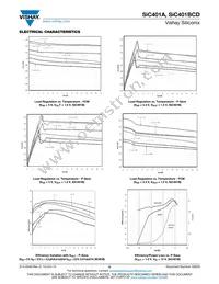 SIC401BCD-T1-GE3 Datasheet Page 9