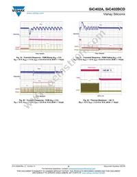 SIC402ACD-T1-GE3 Datasheet Page 9