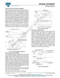 SIC402ACD-T1-GE3 Datasheet Page 12