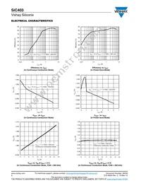 SIC403CD-T1-GE3 Datasheet Page 6