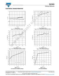 SIC403CD-T1-GE3 Datasheet Page 7