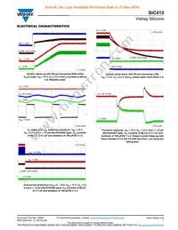 SIC413CB-T1-E3 Datasheet Page 7