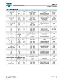 SIC417CD-T1-E3 Datasheet Page 17