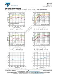 SIC431AED-T1-GE3 Datasheet Page 9