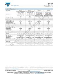 SIC431AED-T1-GE3 Datasheet Page 20