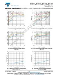 SIC464ED-T1-GE3 Datasheet Page 15