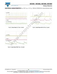 SIC464ED-T1-GE3 Datasheet Page 20